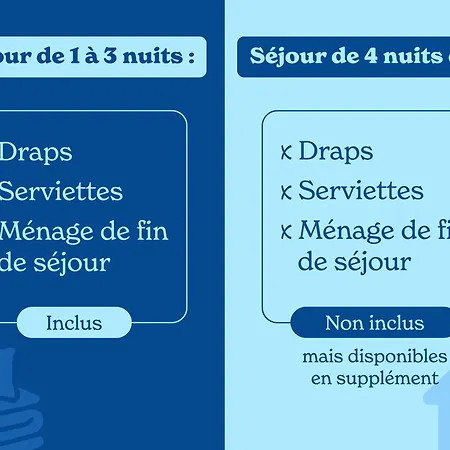 Aparthotel Vacanceole - Au Coeur Des Ours 3*