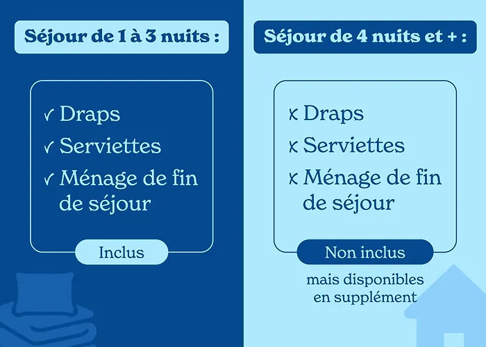 Aparthotel Vacanceole - Au Coeur Des Ours 3*